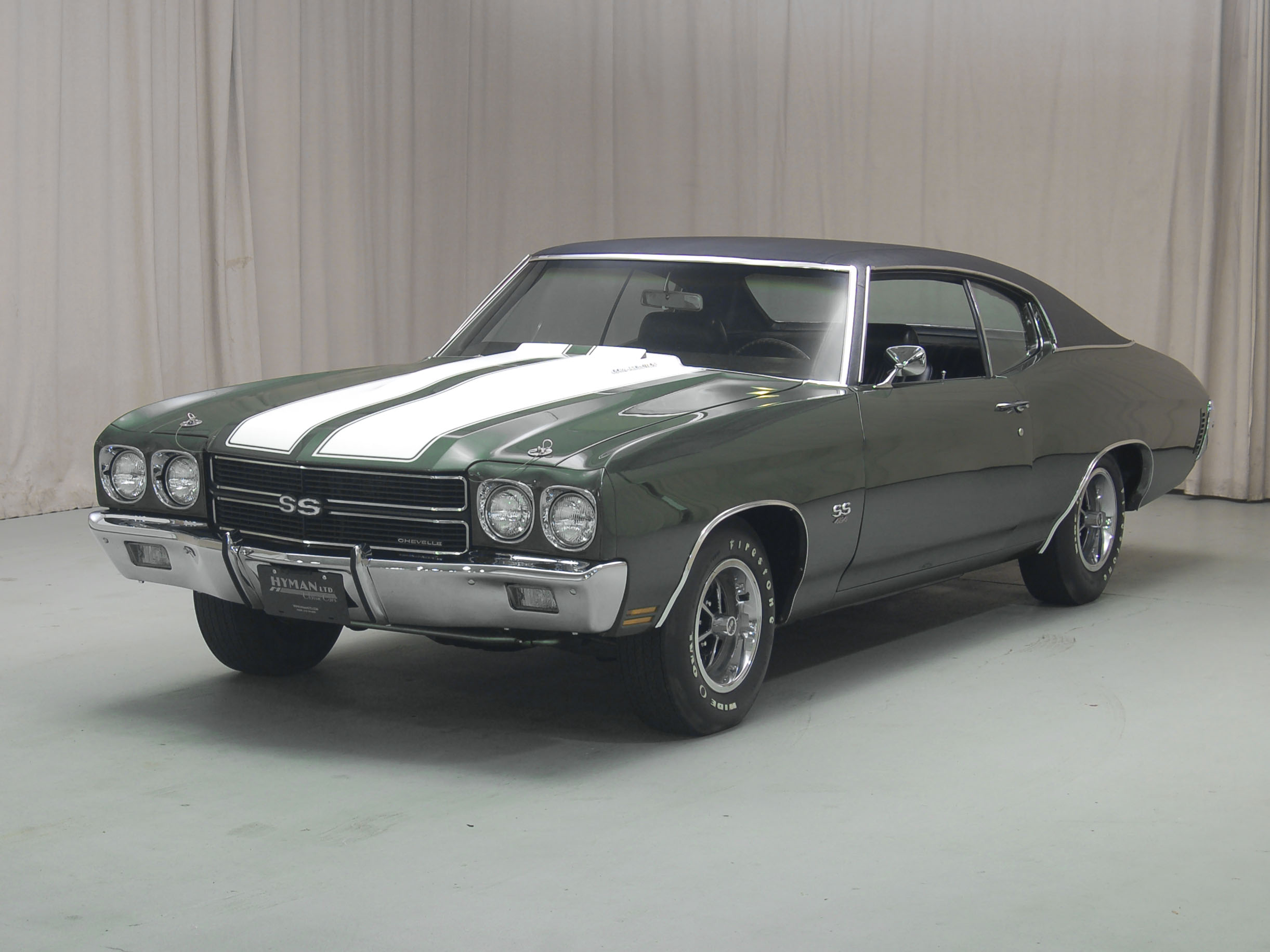 1970 Chevrolet Chevelle SS 454 Hagerty Valuation Tools