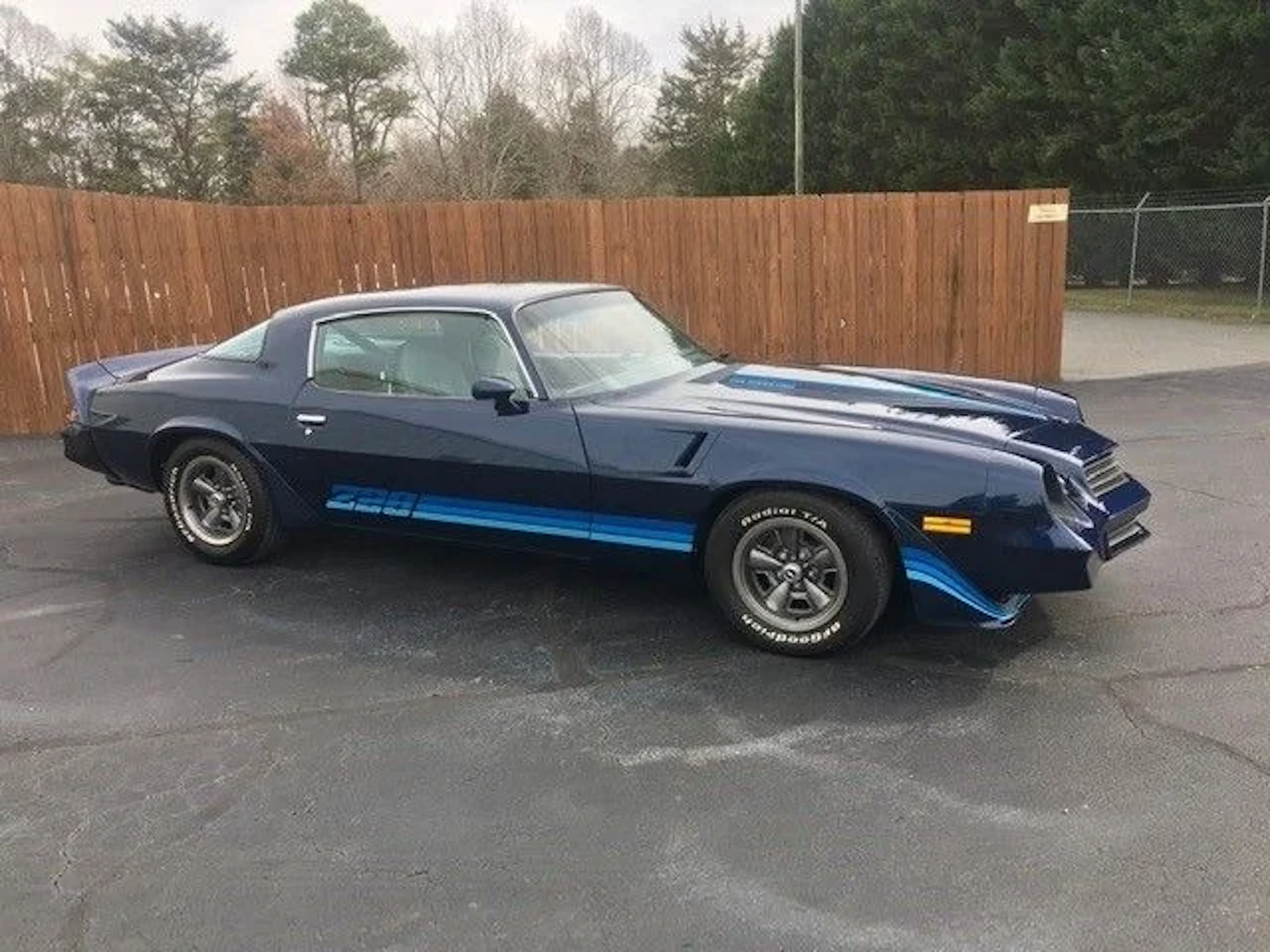 1981 Chevrolet Camaro