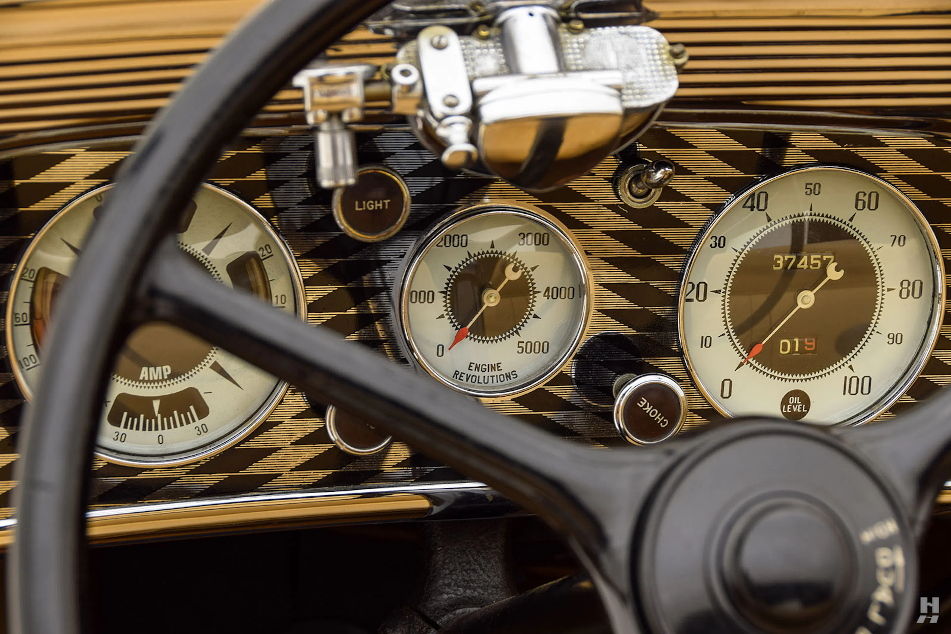 1936 Auburn 852 Standard Cabriolet Courtesy of Hyman Ltd.