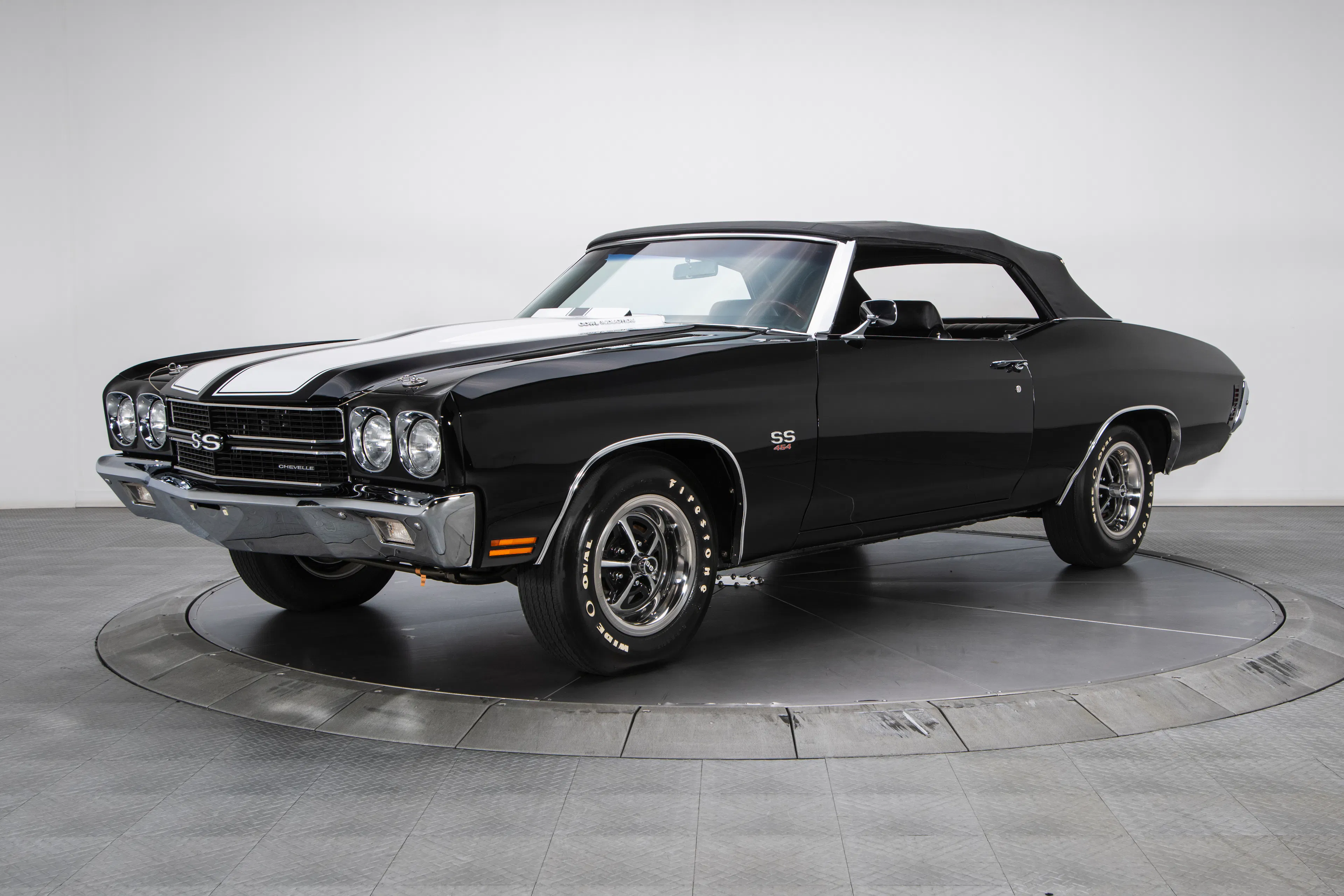1970 Chevrolet Chevelle SS 454 2dr Convertible Courtesy of RK Motors