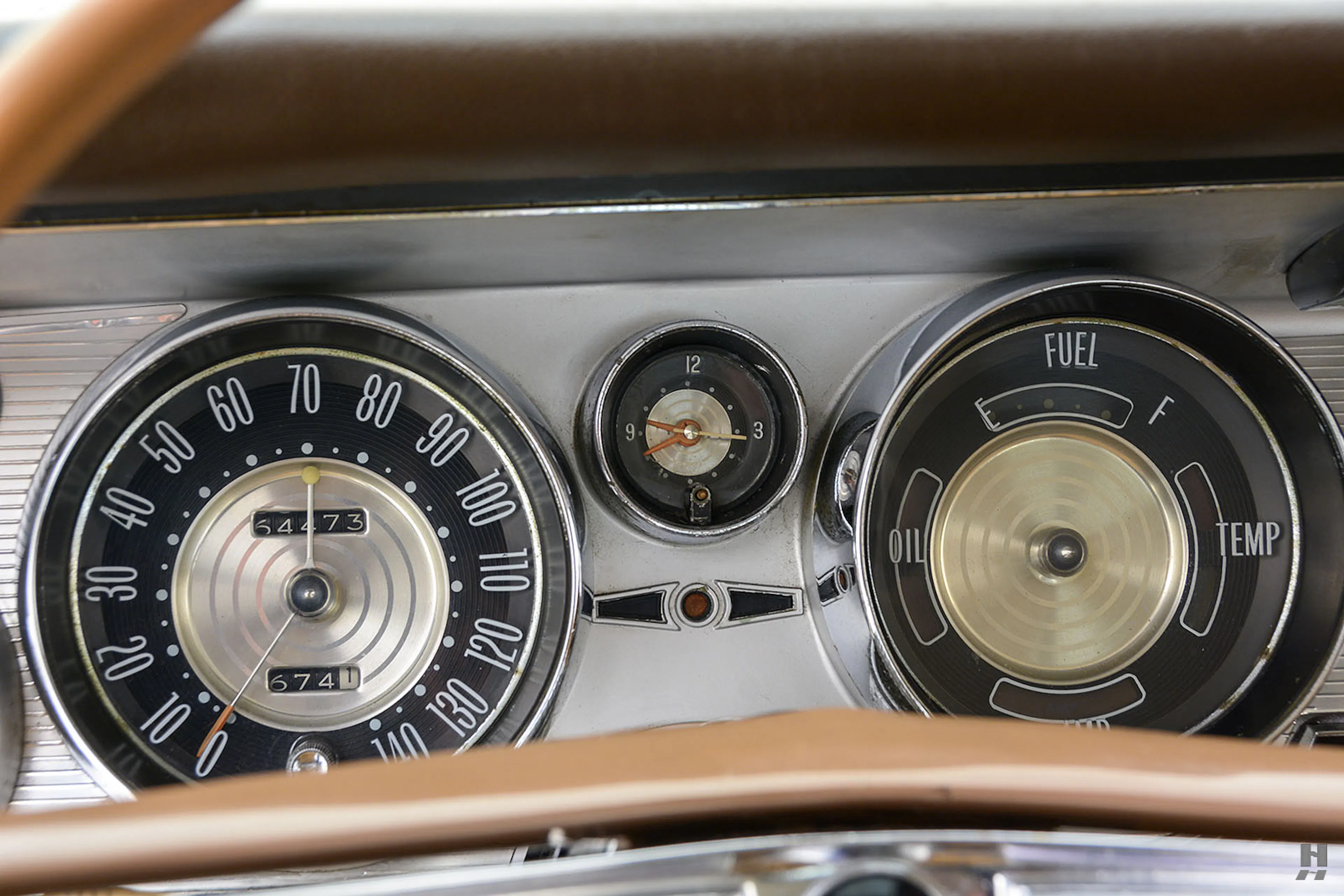 1964 Buick Riviera